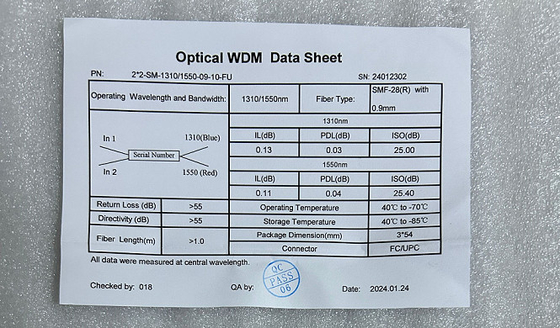 2×2 WDM ottico 1310/1550nm SMF28e Single Model FC/UPC Connector Steel Tube