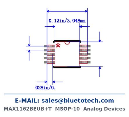 Convertitore ADC analogico-digitale a 200 kbps a 16 bit con interfaccia SPI per acquisizione di dati industriali di precisione