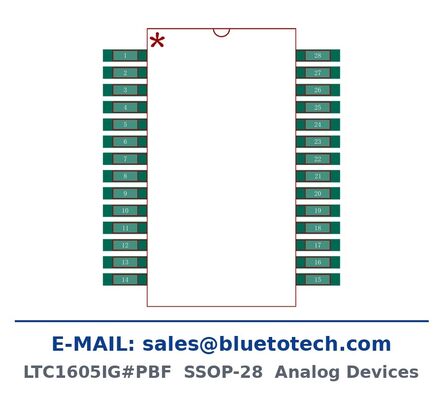 ADC a 16 bit con campionamento a 100 kSPS e ingresso bipolare da 10 V, convertitore analogico-digitale in SSOP-28